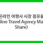 온라인 여행사 시장 점유율 (Online Travel Agency Market Share)