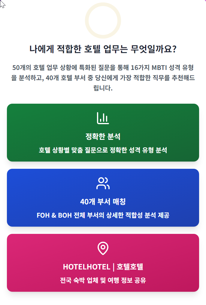 hotelmbti.com이란? 🌐