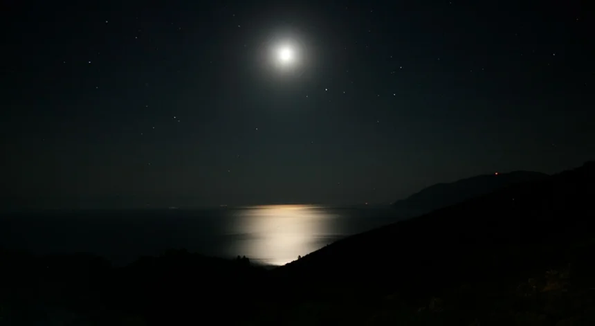Midnight