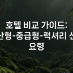 호텔 비교 가이드: 예산형-중급형-럭셔리 선택 요령
