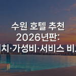 수원 호텔 추천 2026년판: 위치·가성비·서비스 비교