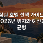 잠실 호텔 선택 가이드 2026년 위치와 예산의 균형