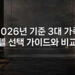 2026년 기준 3대 가족 호텔 선택 가이드와 비교표