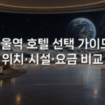 서울역 호텔 선택 가이드: 위치·시설·요금 비교 서울역 호텔 선택 가이드: 위치·시설·요금 비교