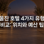 울진 호텔 4가지 유형 비교: 위치와 예산 팁